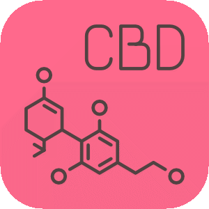CBD